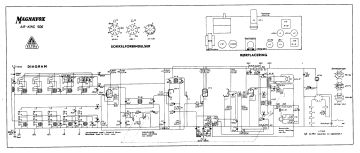 Magnavox_Eltra-Air King_Air King 906_906-1948.Radio preview